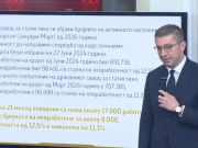 Македонија меѓу првите пет држави во Европа по растот на БДП, соопшти Мицкоски повикувајќи се на Евростат