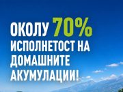 Божиновска: Домашните акумулации исполнети 70%, обезбедена стабилност на енергетскиот систем