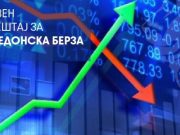 Македонската берза во пад: МБИ10 намален за 0,42 отсто, најтргувани акциите на НЛБ Банка